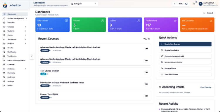 EduDron administrator dashboard showing courses, batches, classes, students and quick actions