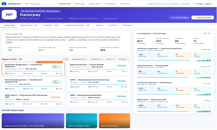 EduDron jobs portal applicant pipeline view