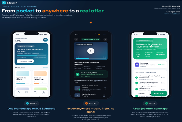 EduDron native mobile app home screen, white-labelled per institution